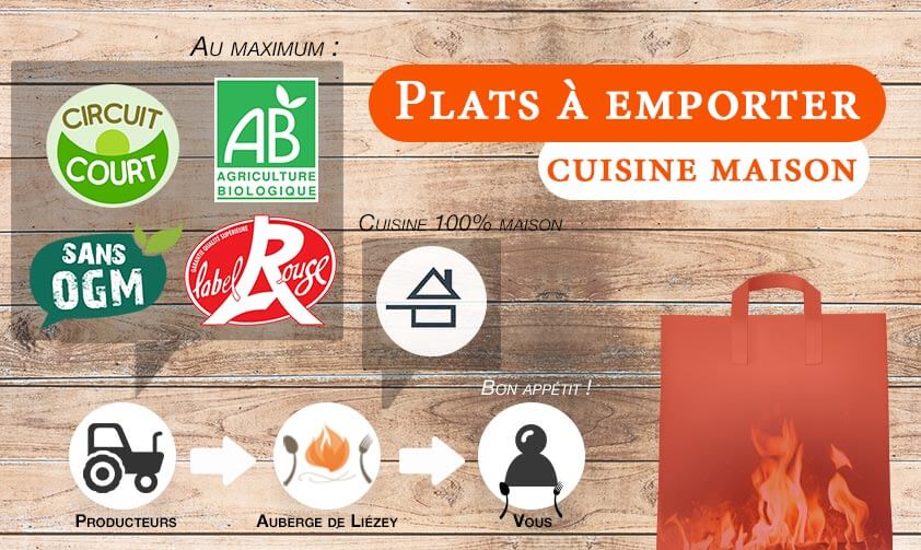 Plats à emporter, cuisine fait maison (circuit court, Bio, sans OGM, label rouge, ...)