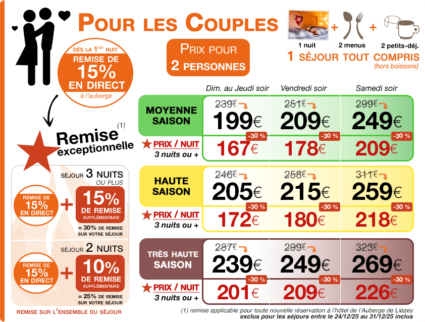 Nos promotions actuelles sur nos chambres, n’hésitez pas à nous contacter pour une offre personalisée