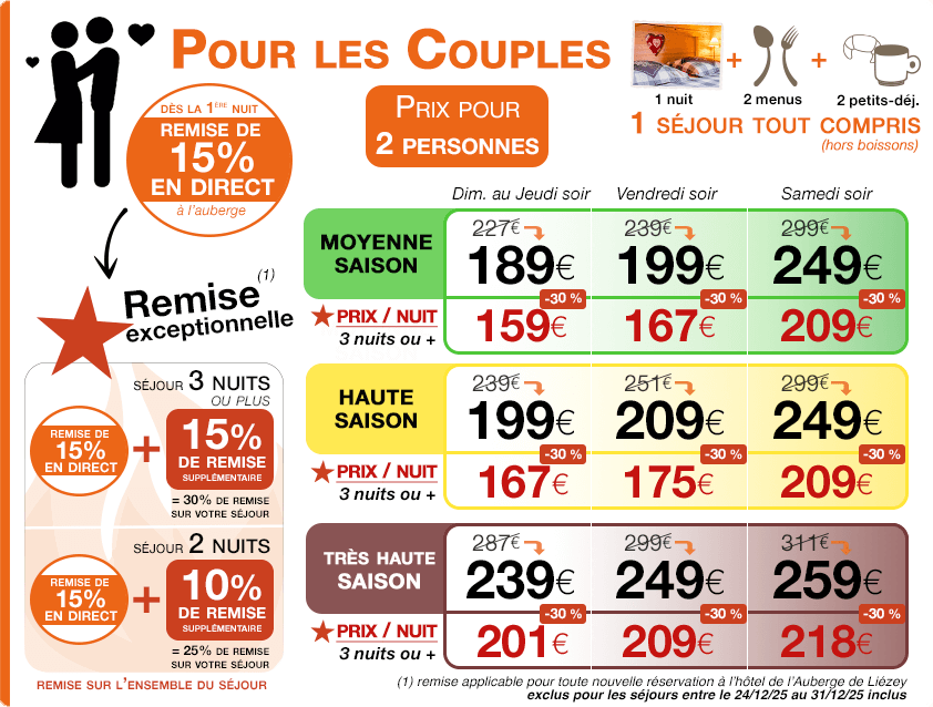 Promotions & Bon plan Nos promotions actuelles sur nos chambres, n’hésitez pas à nous contacter pour une offre personalisée