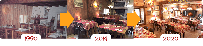 Frise de 1990 à 2020, le restaurant